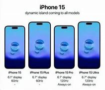 Image result for iPhone 15 Screensaver