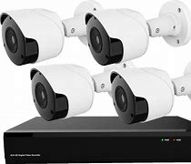 Image result for Security Systems for Business