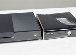 Image result for Xbox 360 Mini