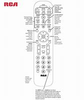 Image result for RCA Remote Control Model 221133