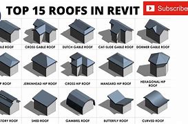 Image result for Revit Roof Plan View