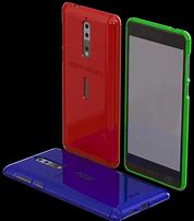 Image result for Nokiamob