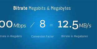 Image result for 10 Megabits to Megabytes