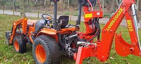 Image result for Compact Tractor Backhoe Attachment