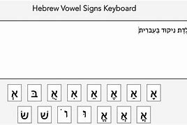 Image result for Hebrew Keyboard Vowels
