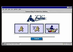 Image result for AOL Internet