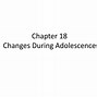 Image result for Adolescent Changes