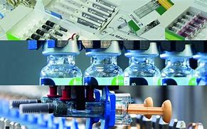Image result for Secondary Packaging Pharmaceuticals