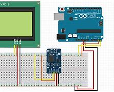 Image result for LCD-screen Arduino Image Problem