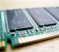 Image result for Aperture Computer Memory