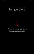 Image result for How to Lock iPhone Immediately