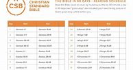 Image result for 90 Day Bible Reading Schedule