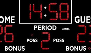 Image result for Basketball Clock Scoreboard