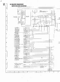 Image result for Sharp VCR Sensor