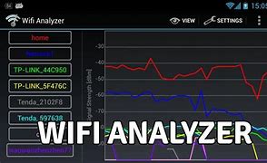 Image result for iOS Wi-Fi Channel Analyzer