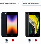 Image result for iPhone SE vs iPhone SE2