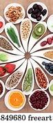 Image result for Foods That Are Healthy