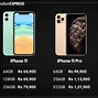 Image result for Price of iPhone 11 Mini in India