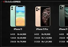 Image result for iPhone 11 Current Price in India