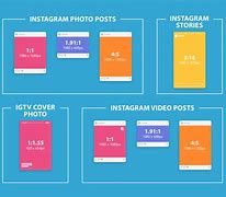 Image result for Instagram Post Pixel Size