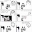 Image result for Rage Comic Characters