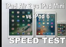 Image result for iPod vs iPad