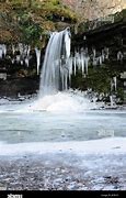 Image result for Ystradfellte Falls