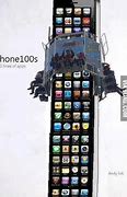 Image result for The iPhone 100