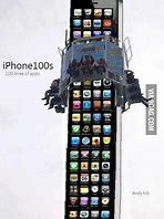 Image result for iPhone 100$