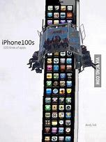 Image result for I iPhone 100