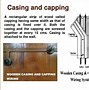 Image result for Casing Caping