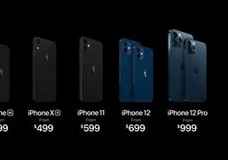 Image result for iPhone 12 Pro Price