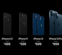 Image result for iPhone Pricing Chart Iraq