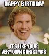 Image result for Awkward Birthday Meme