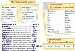 Image result for abreviayura