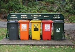 Image result for Recycle Bin Definition