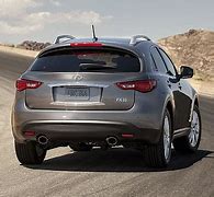 Image result for Infiniti SUV QX50