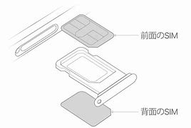 Image result for Apple Dual Sim Tray