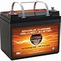 Image result for Group 31 AGM Marine Battery