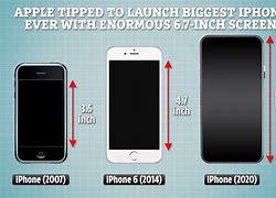Image result for Biggest Phone Screen iPhone