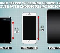 Image result for Apple iPhone Largest Screen