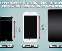 Image result for iPhone 7 Bigest