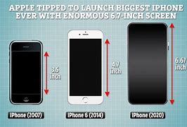 Image result for How Big Is the Largest iPhone