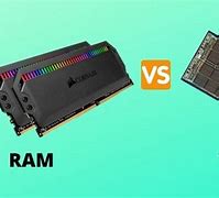 Image result for Vram vs Ram