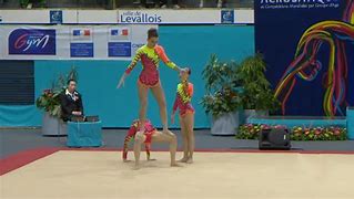 Image result for Fkexible Gymnast
