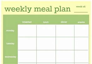 Image result for Clean Eating Meal Plan Template