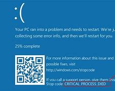 Image result for Blue Screen Problem