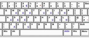 Image result for Gambar Keyboard QWERTY