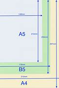 Image result for Paper Sizes A4 A5 A6