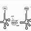 Image result for DNA Code Sequence